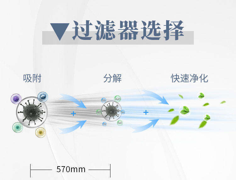 1175*575型塑葉交流FFU