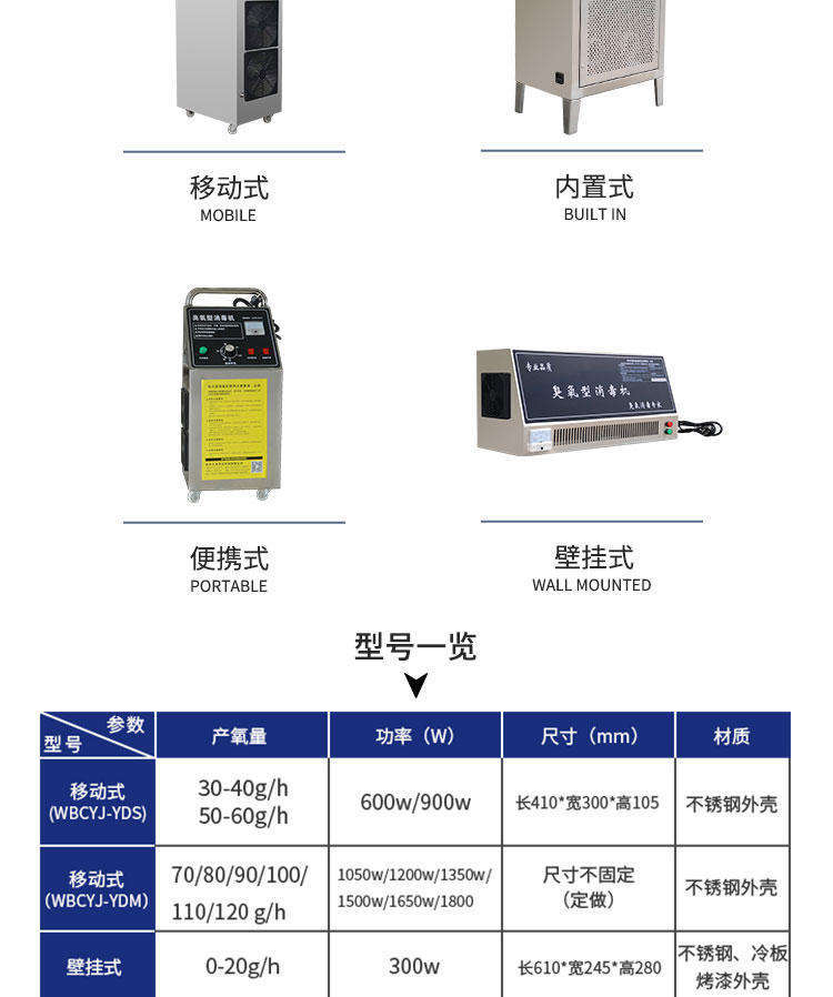 內(nèi)置式臭氧機(jī)