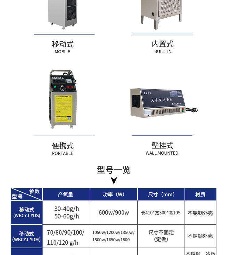 便攜式臭氧機(jī)